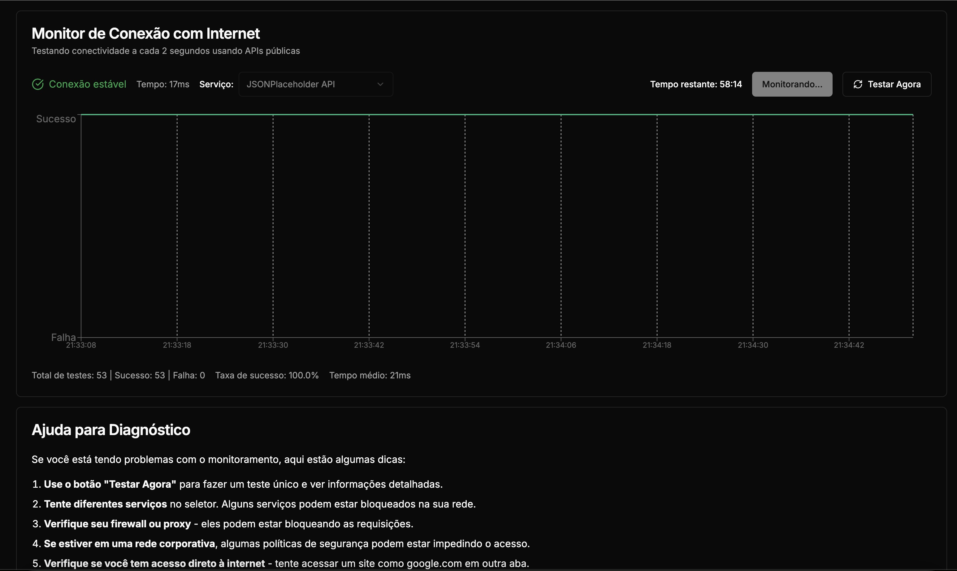 Internet Monitor